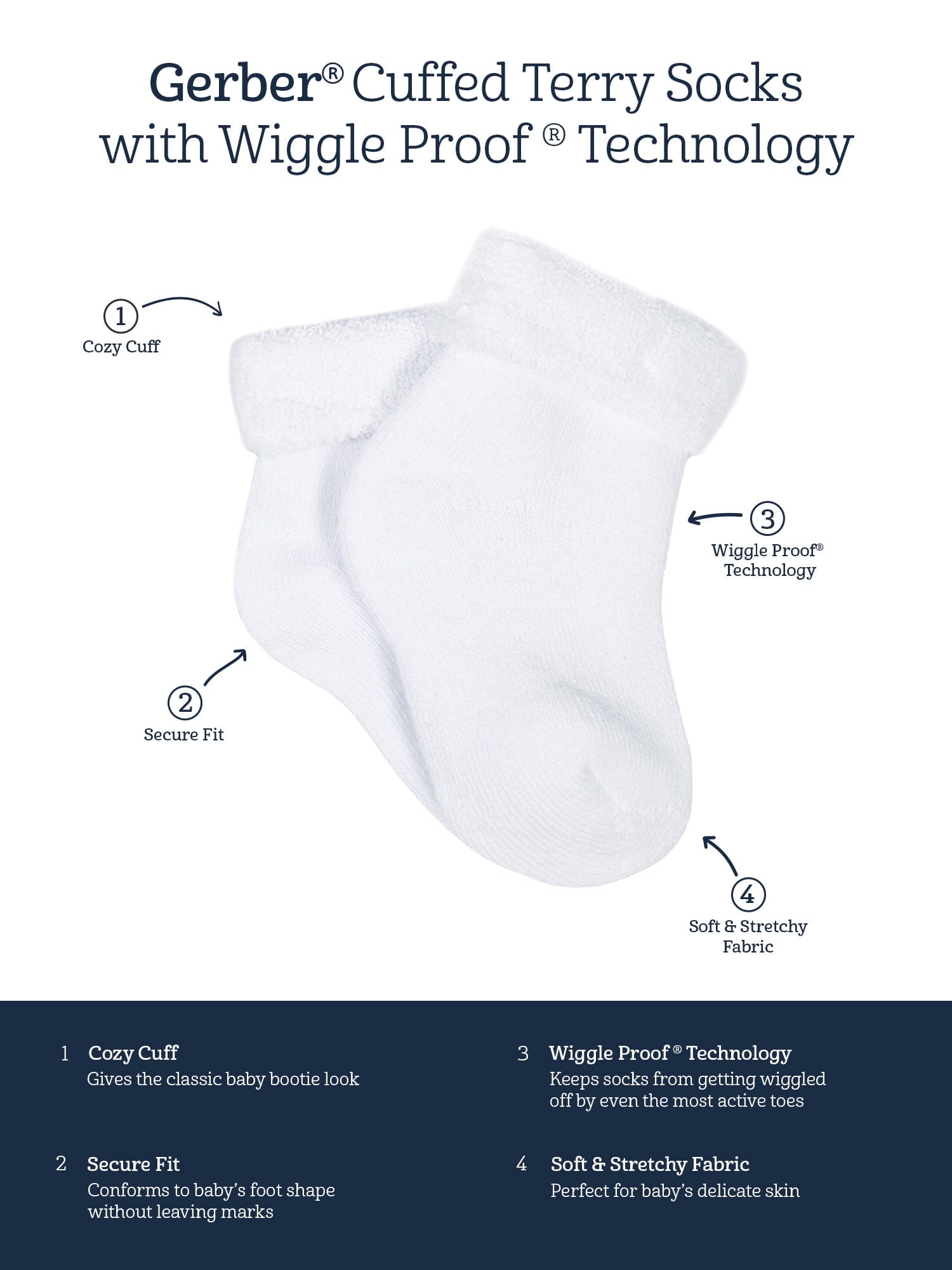 Gerber Baby Neutral White Terry Bootie Wiggle Proof Socks, 4-Pack, Sizes Newborn - 0/6 Months